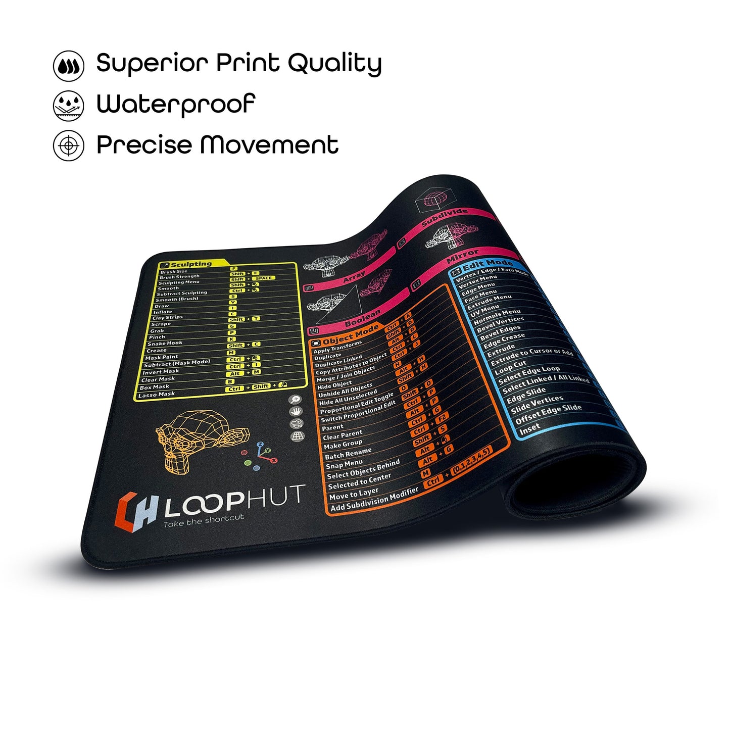 Blender Shortcuts Mousepad partially rolled, showcasing waterproof surface, high-quality print, and precise tracking – ideal for 3D artists