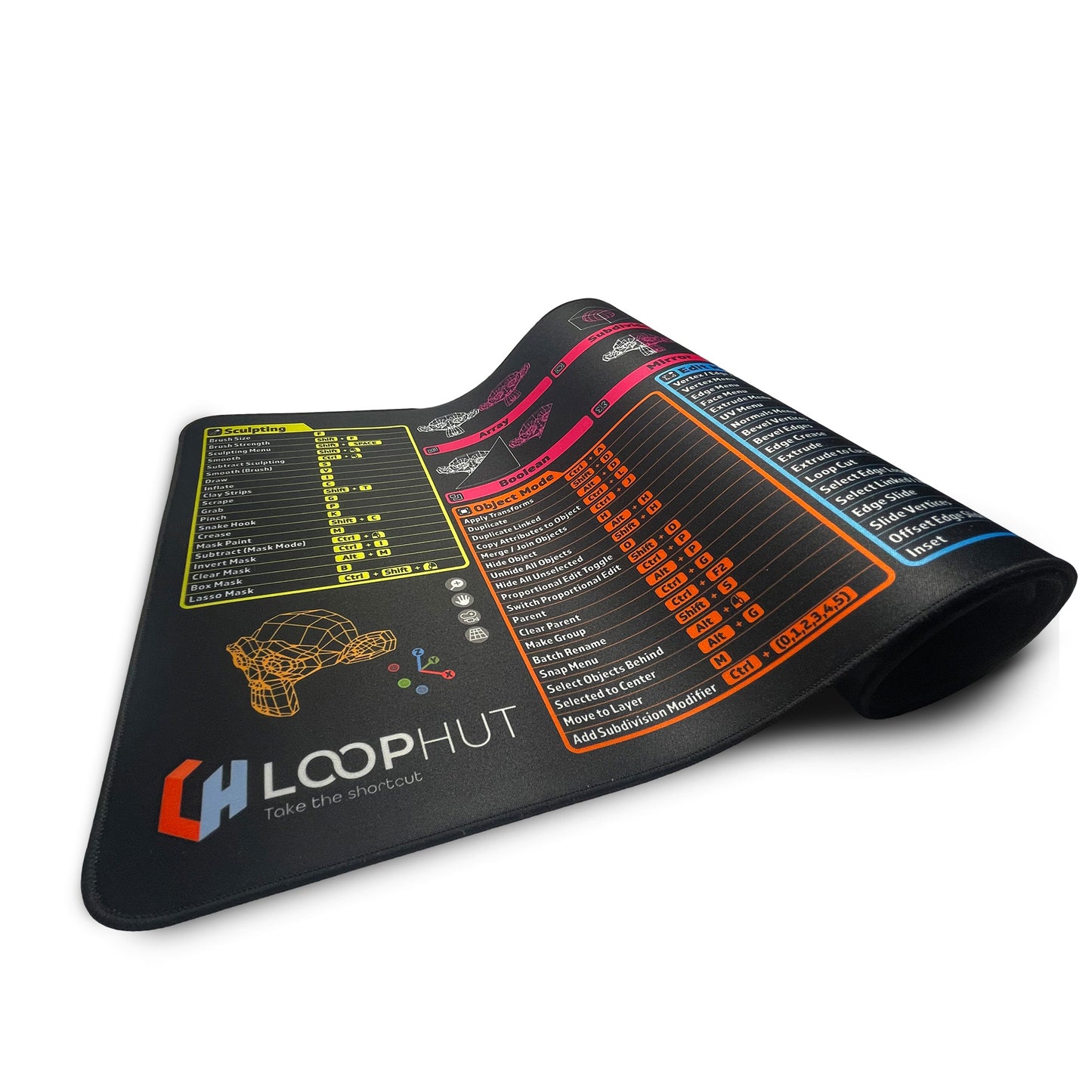 Clean image of the Blender Shortcuts Mousepad partially rolled – flexible, durable design for creative professionals