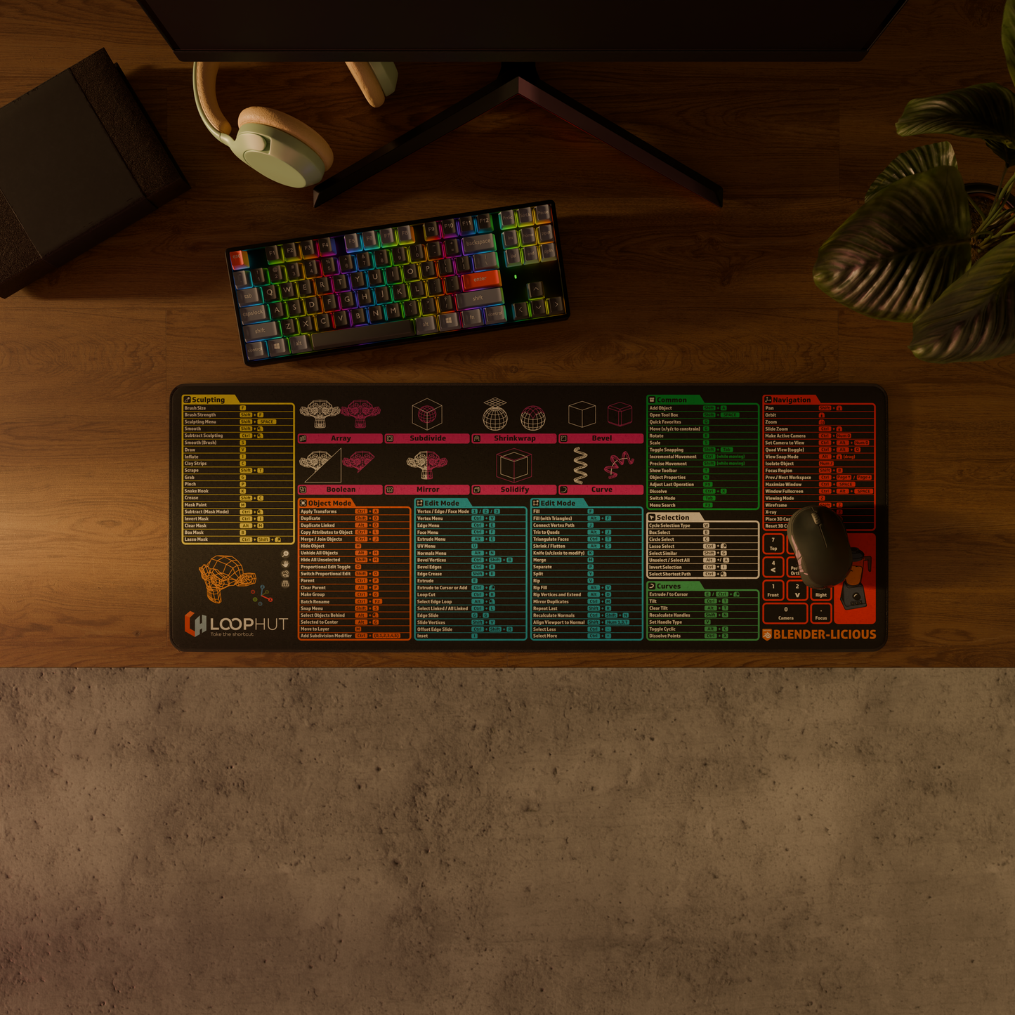 Blender Shortcuts Mousepad in a modern creative workspace – perfect desk mat for Blender 3D artists and designers