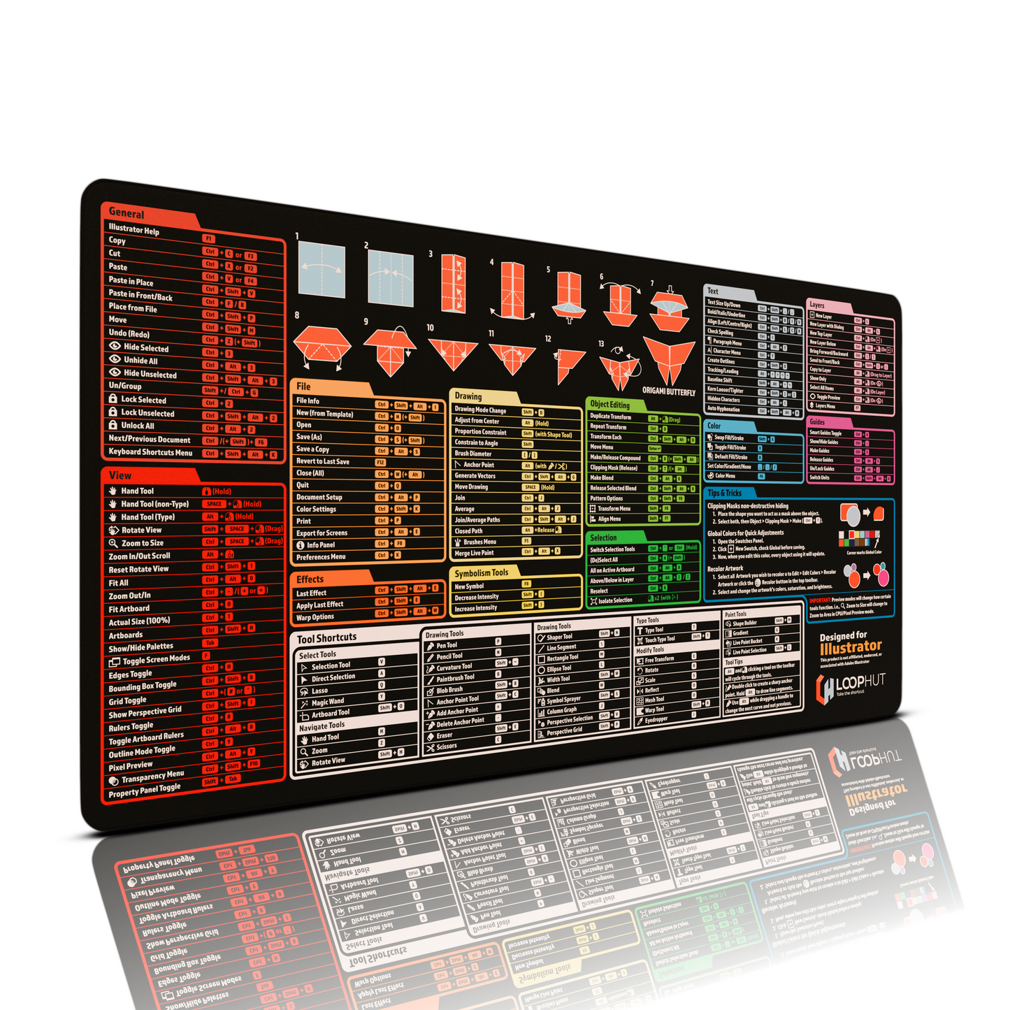 Shortcuts Mouse Pad for Illustrator Users - 80x40cm