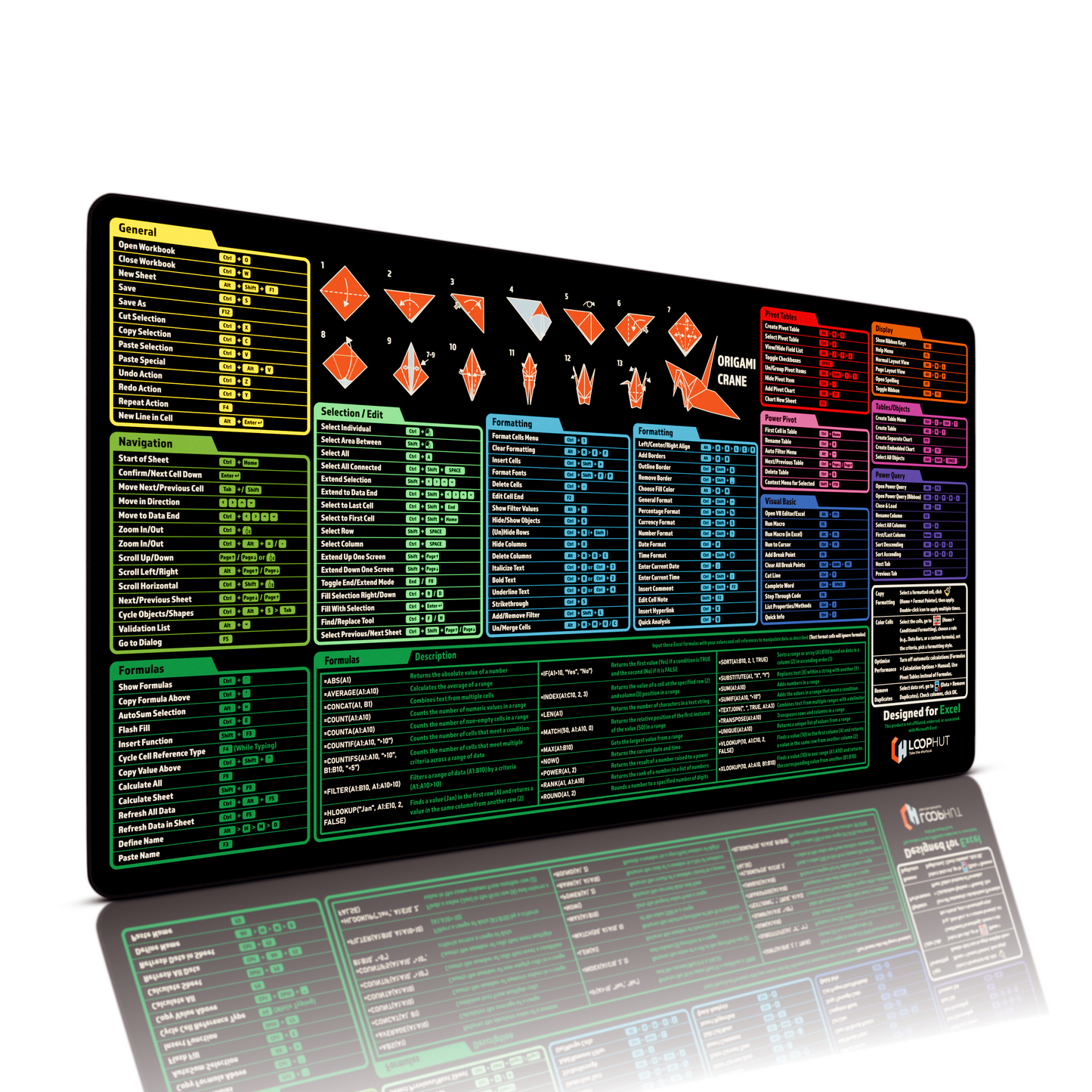 Excel Shortcuts Mousepad on white background – large 80x40cm desk mat with printed Excel keyboard shortcuts for faster spreadsheet workflows