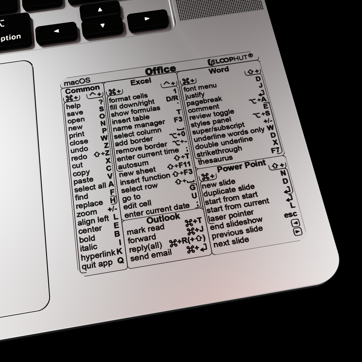 Shortcuts Sticker for Microsoft Office (for macOS)