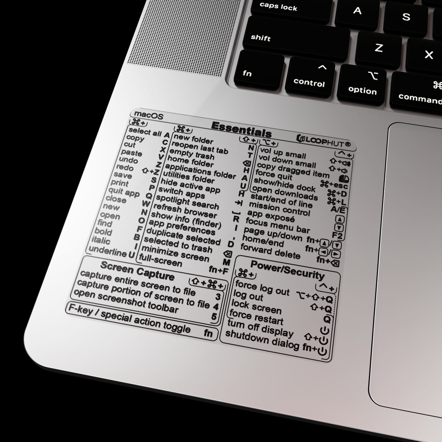 Shortcuts Sticker for macOS Essential