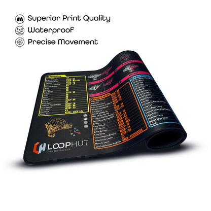 Blender Shortcuts Mousepad partially rolled, showcasing waterproof surface, high-quality print, and precise tracking – ideal for 3D artists