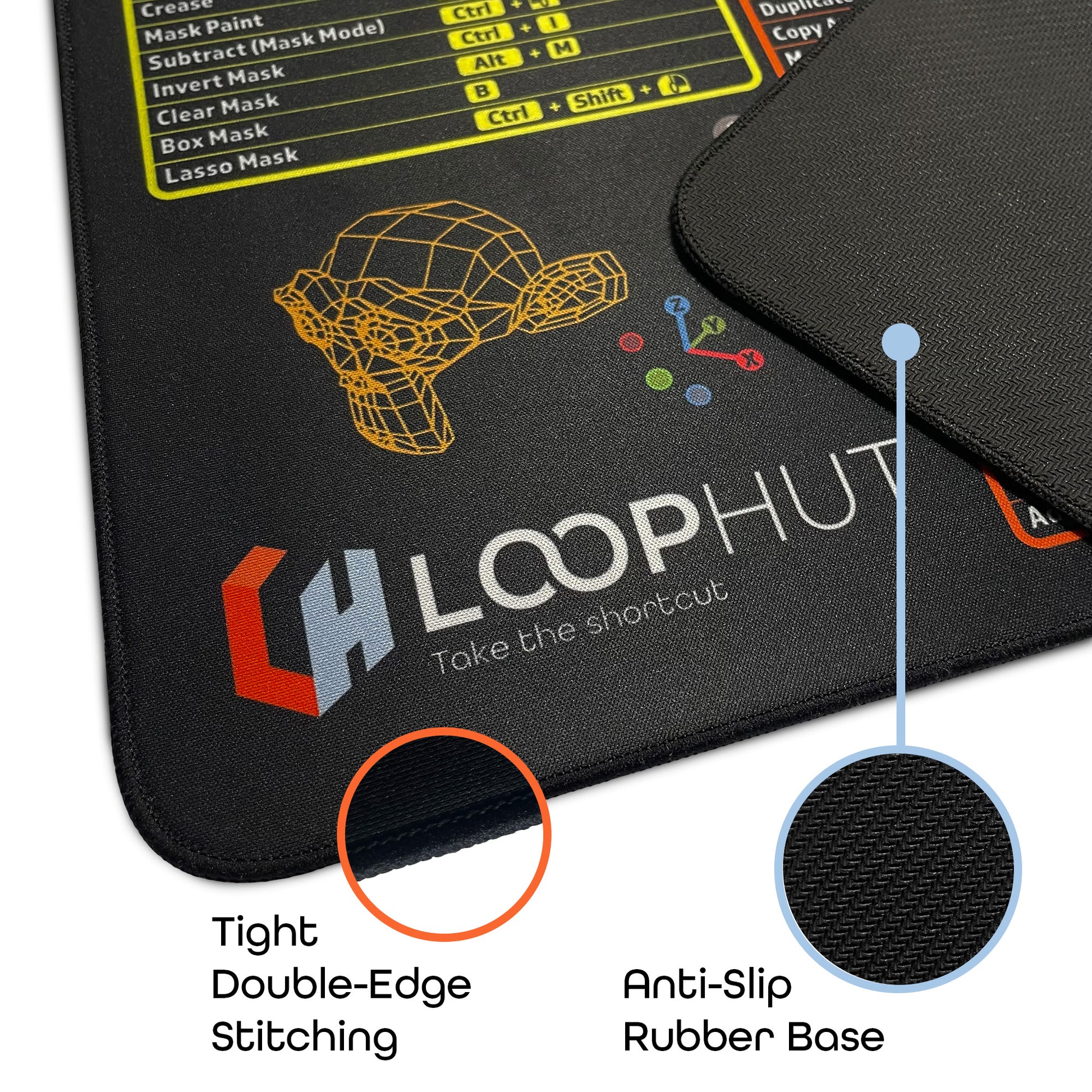 Close-up of Blender Shortcuts Mousepad showing tight double-edge stitching and natural rubber base for durability and comfort
