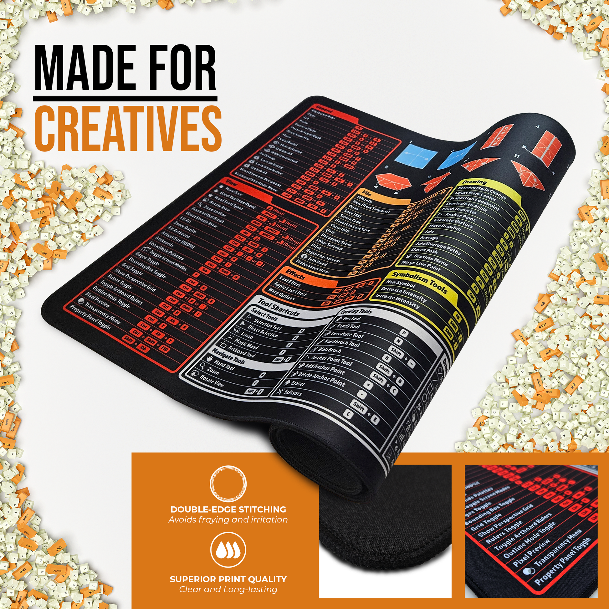 Rolled Illustrator Shortcuts Mousepad with close-up views of double-edge stitching and long-lasting high-resolution print – durable and professional design for creative workspaces