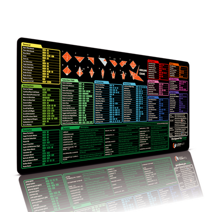 Excel Shortcuts Mousepad on white background – large 80x40cm desk mat with printed Excel keyboard shortcuts for faster spreadsheet workflows