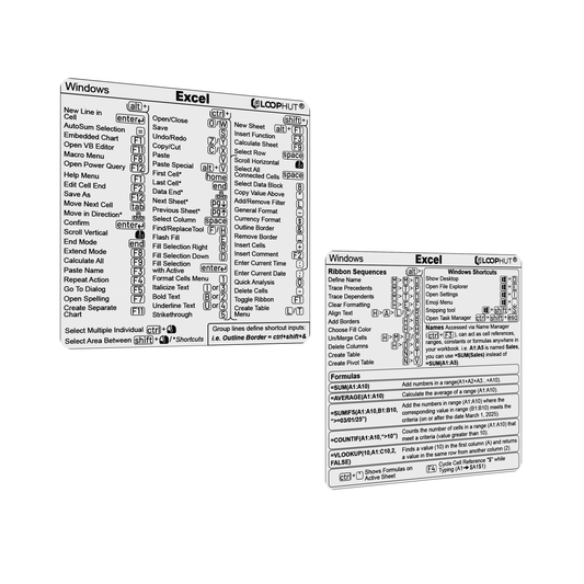 Advanced Shortcuts Stickers combo for Excel (for PC)