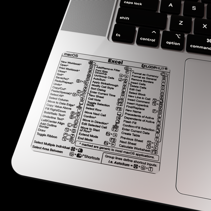 Advanced Shortcuts Stickers combo for Excel (for macOS)