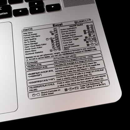 Advanced Shortcuts Stickers combo for Excel (for macOS)