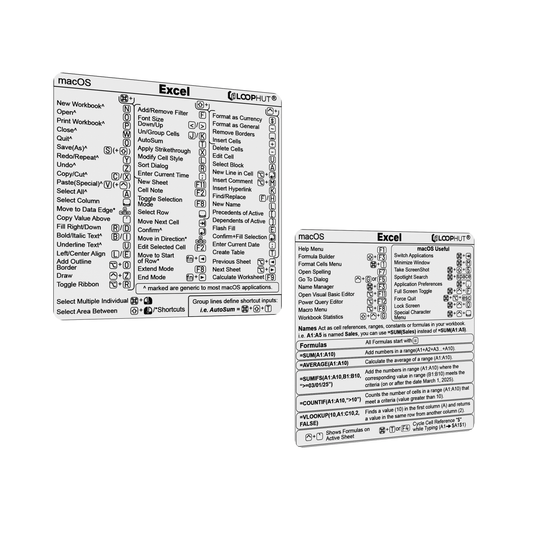 Advanced Shortcuts Stickers combo for Excel (for macOS)
