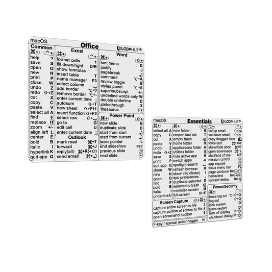 Shortcuts Stickers Combo designed for Microsoft Office + macOS Essentials