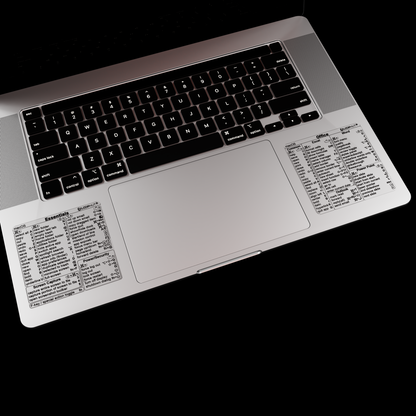 Shortcuts Stickers Combo designed for Microsoft Office + macOS Essentials
