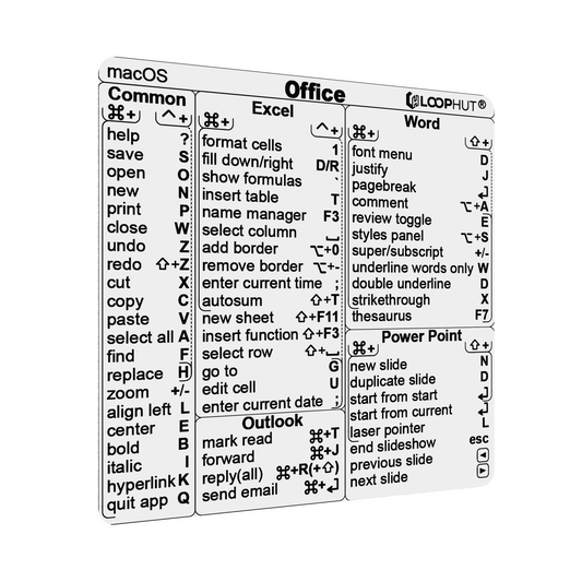 Shortcuts Sticker for Microsoft Office (for macOS)