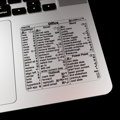 Shortcuts Sticker for Microsoft Office (for macOS)