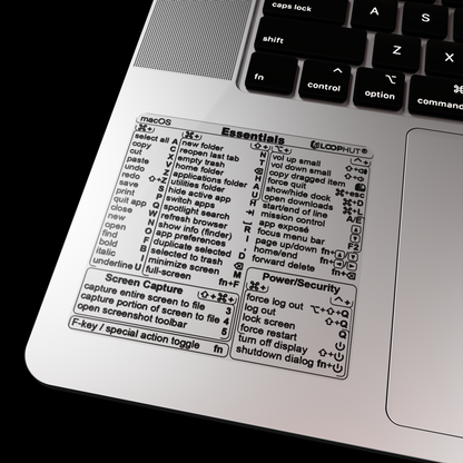 Shortcuts Sticker for macOS Essential