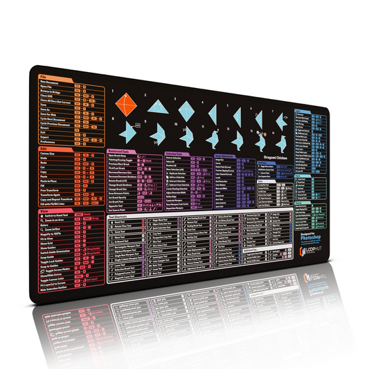 Shortcuts Mouse Pad for Photoshop Users - 80x40cm