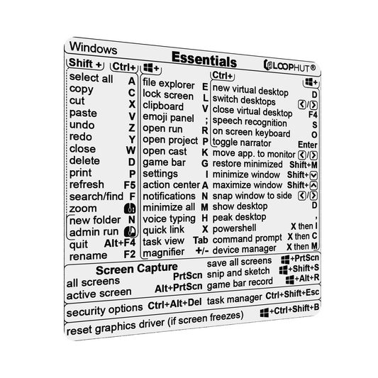 Shortcuts Sticker for Windows Essential