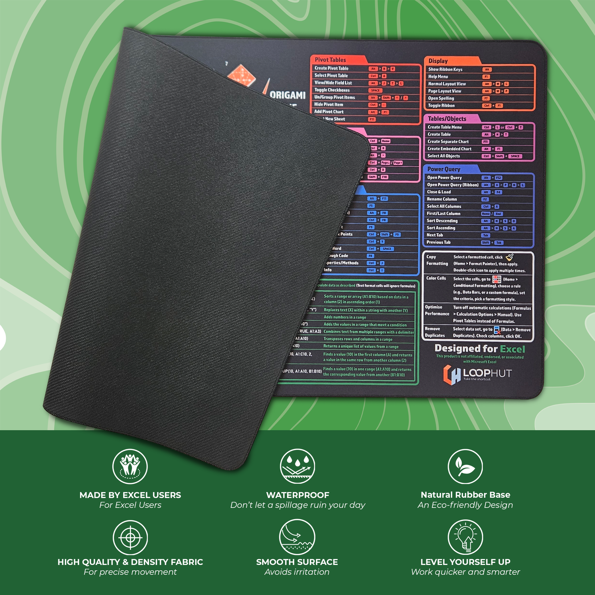 Excel Shortcuts Mousepad flipped to show waterproof surface and eco-friendly natural rubber base – designed by Excel users for Excel users with smooth fabric for precise mouse control
