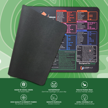 Excel Shortcuts Mousepad flipped to show waterproof surface and eco-friendly natural rubber base – designed by Excel users for Excel users with smooth fabric for precise mouse control