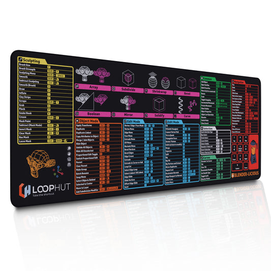 Shortcut Keys Mouse Pad for Blender Users - 80x30cm
