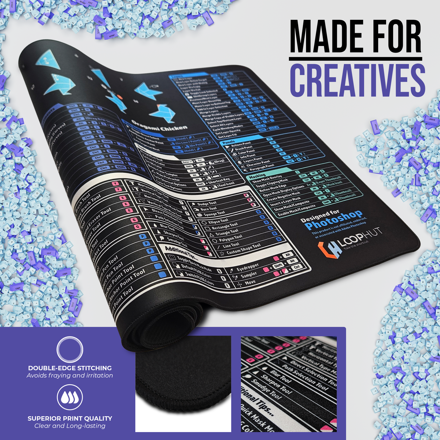 Rolled Photoshop Shortcuts Mousepad with close-up details of double-edge anti-fray stitching and durable high-resolution print – designed for everyday creative use