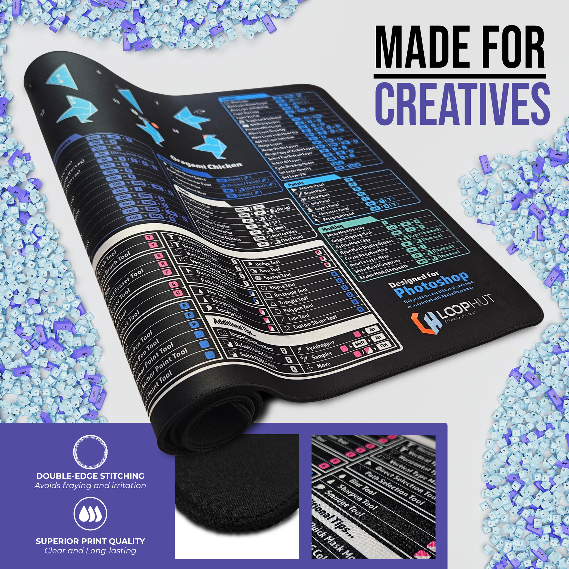 Rolled Photoshop Shortcuts Mousepad with close-up details of double-edge anti-fray stitching and durable high-resolution print – designed for everyday creative use