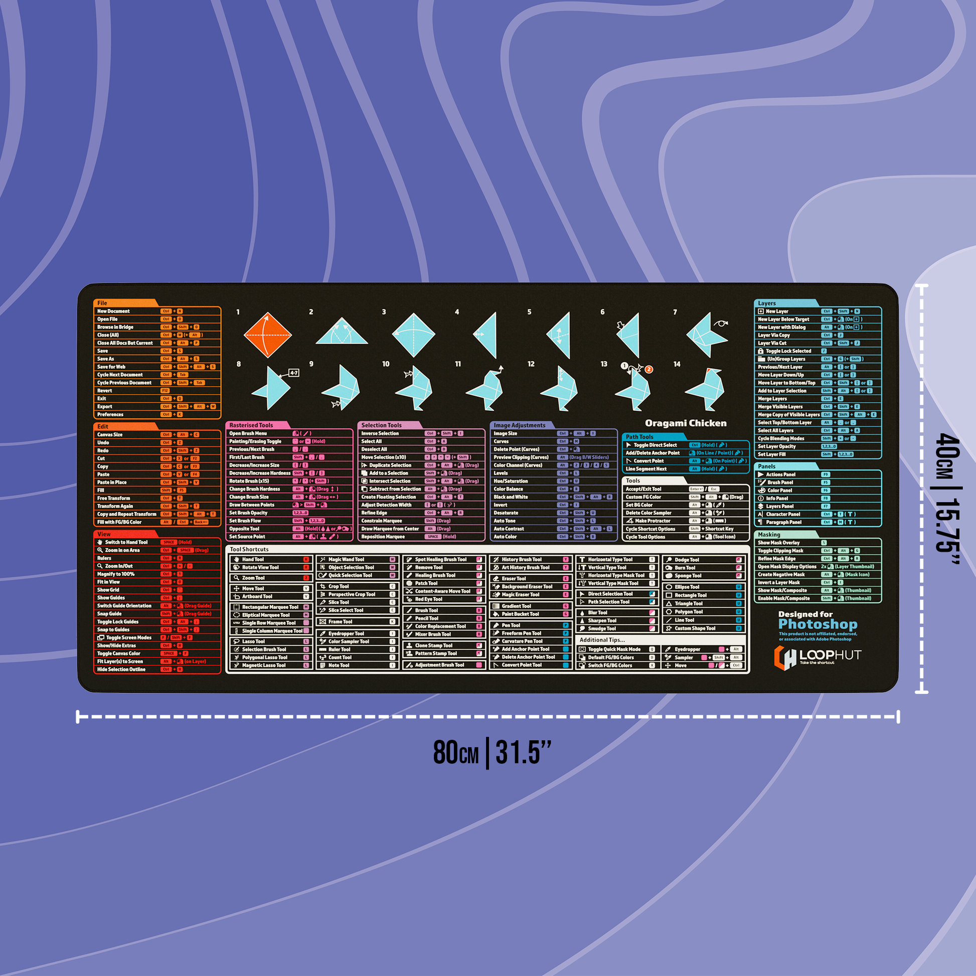 Flat Photoshop Shortcuts Mousepad showing dimensions – large 80x40cm (31.5x15.75 inches) layout for full keyboard and mouse coverage