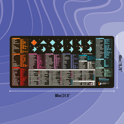 Flat Photoshop Shortcuts Mousepad showing dimensions – large 80x40cm (31.5x15.75 inches) layout for full keyboard and mouse coverage
